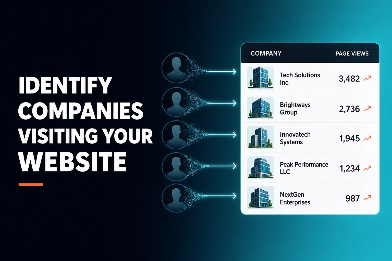 A clean illustration of a website visitor list showing company names and page views, with anonymous visitor silhouettes resolving into company building icons.